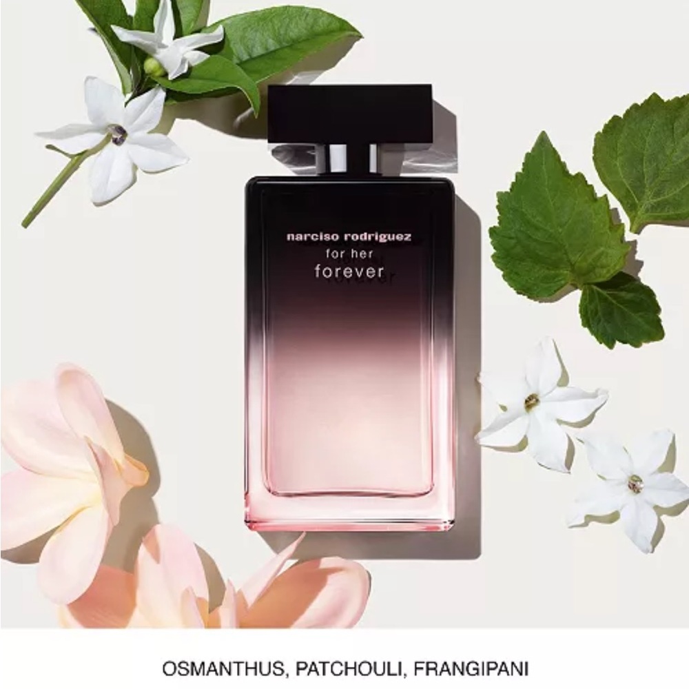 Narciso Rodriguez For Her 20 year Limited edition New 0.8ml GWP